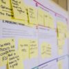 How to write keywords in abstract.