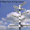 16 Top After PhD Jobs