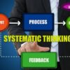 What Is a Systematic Review in Research?