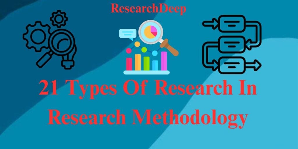 21 Types of Research In Research Methodology