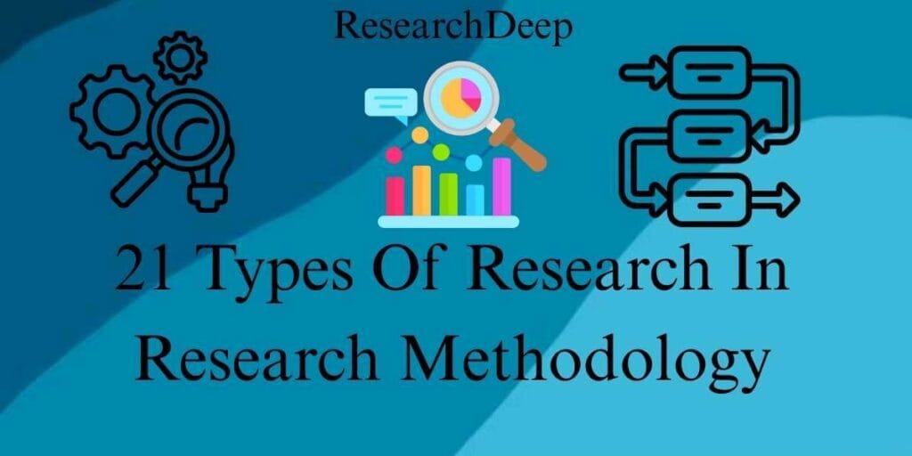 21 Types of Research In Research Methodology.