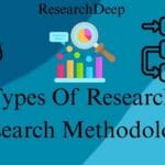 21 Types of Research In Research Methodology.